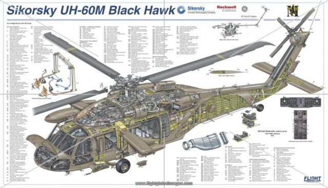 UH 60M Cutaway