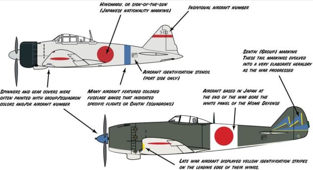 Carta de colores Japanese aircraft
