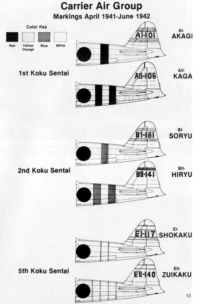 Identificación Carrier air group