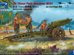 Howitzer 75 mm M1A1