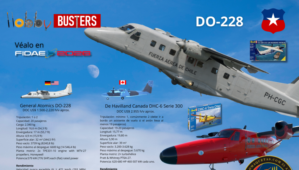 HOBBYBUSTERS: Opciones de Reemplazo/Renovación DHC-6 Twin Otter