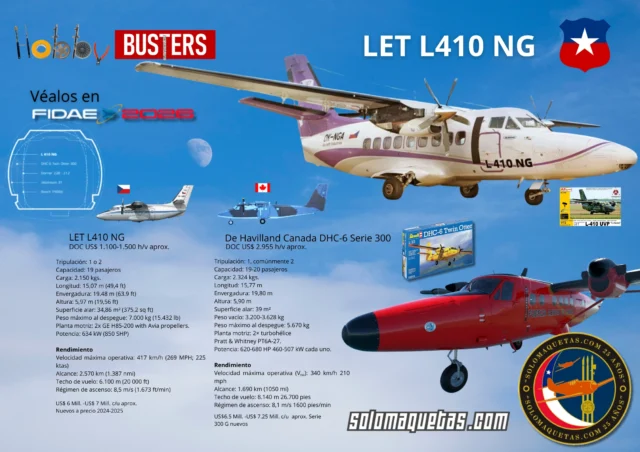 HOBBYBUSTERS: LET L410 NG