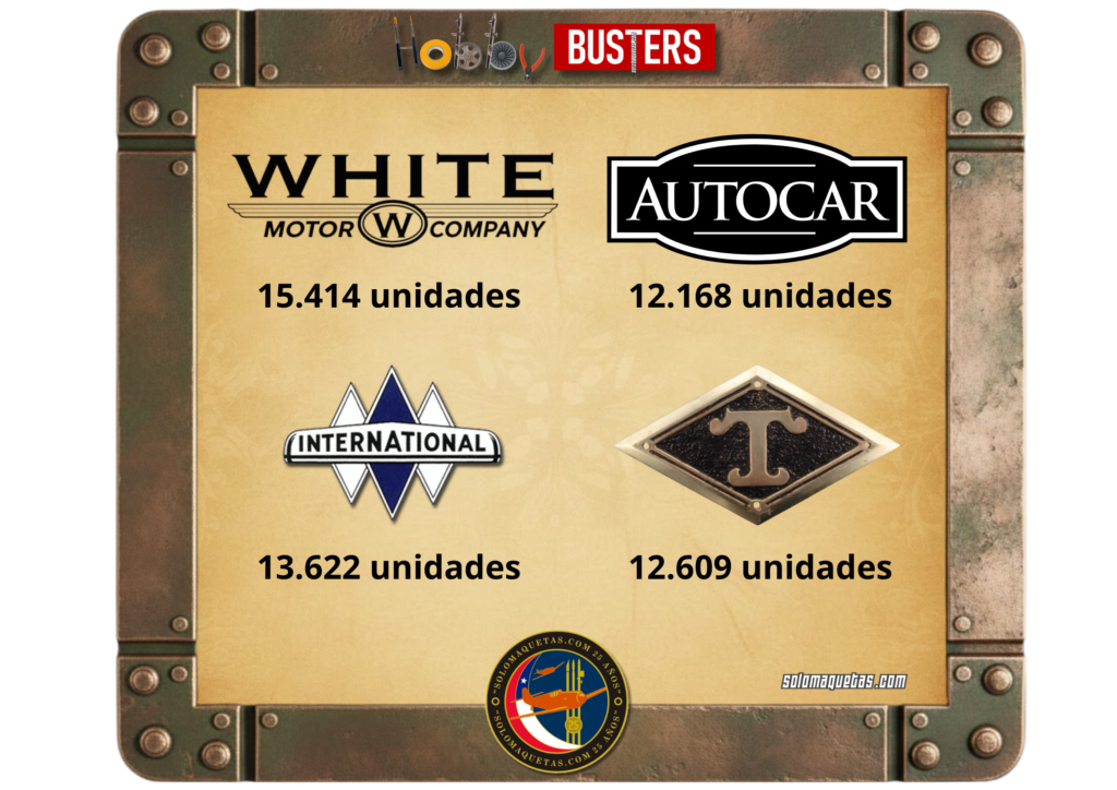 Marcas que produjeron el M3 half track y variantes