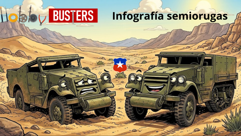 El Semioruga M3: El Caballo de Batalla de la Infantería Mecanizada Árbol genealógico de la familia M2 M3