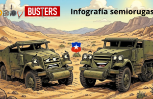 El Semioruga M3: El Caballo de Batalla de la Infantería Mecanizada Árbol genealógico de la familia M2 M3