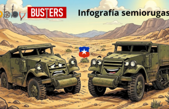 El Semioruga M3: El Caballo de Batalla de la Infantería Mecanizada Árbol genealógico de la familia M2 M3
