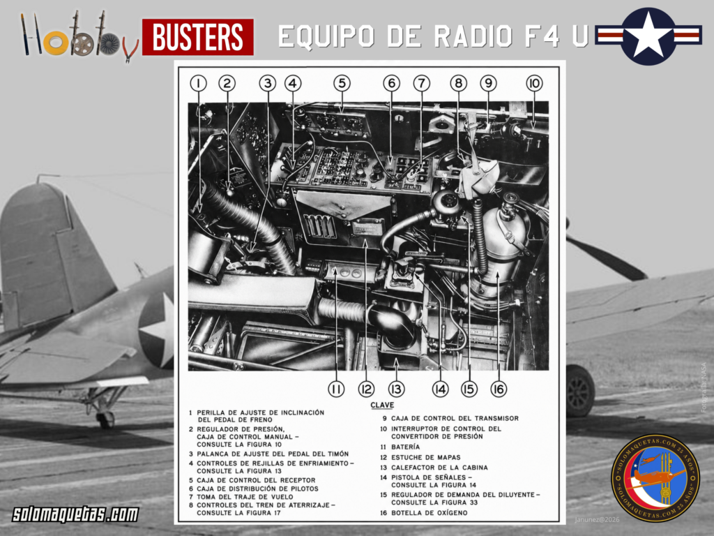 Consola derecha cabina Vought Corsair