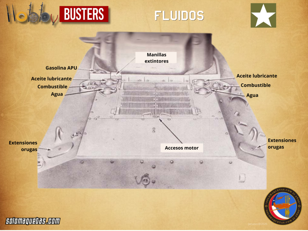 Uso de las tapas de depósitos de fluídos ubicads detrás de la torre del tanque Sherman M4