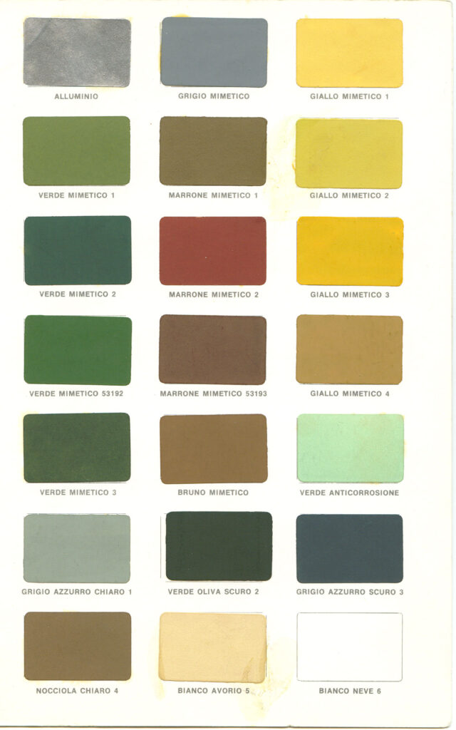 Trabajo recopilatorio de colores empleados por la Regia Aeronautica en el periodo 1940-1943