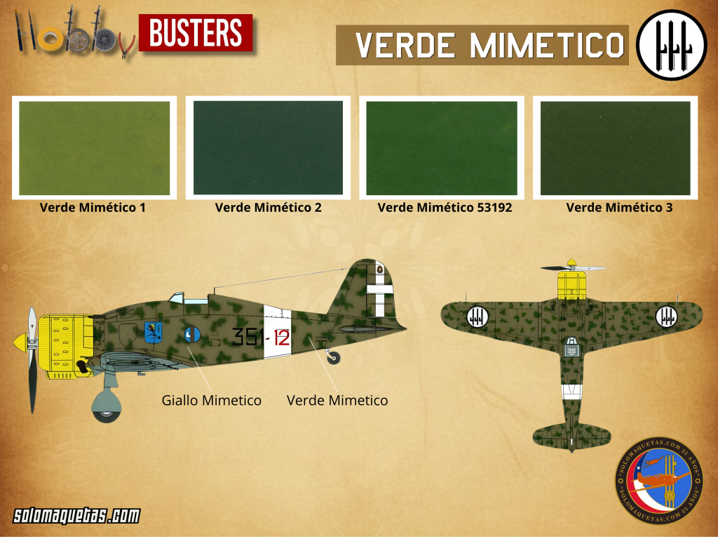 Variedades de Verde Mimetico