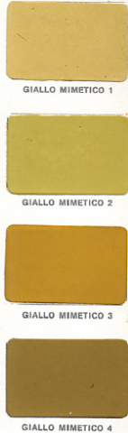 Parte de la variedad de colores asociados al Giallo mimetico