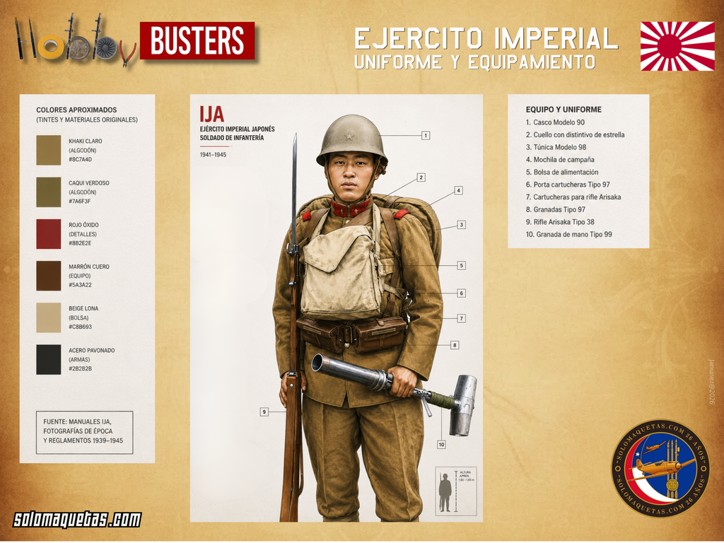 Colores, equipamiento del soldado japonés
