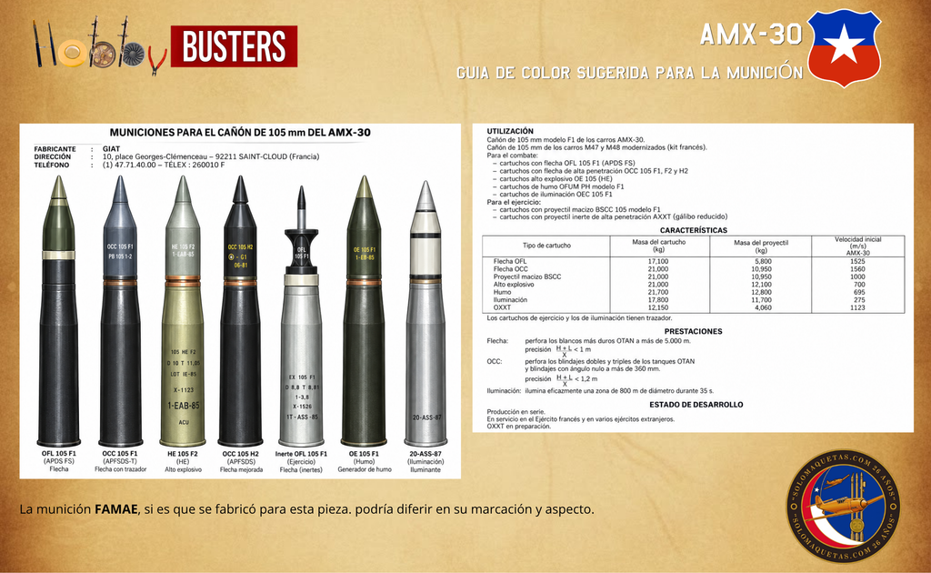 Munición francesa para el cañón del AMX-30