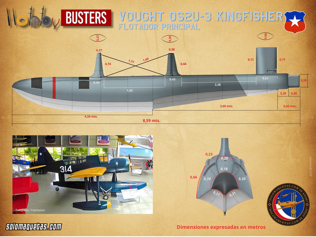 Vought OS2U-3 Kingfisher dimensiones flotador